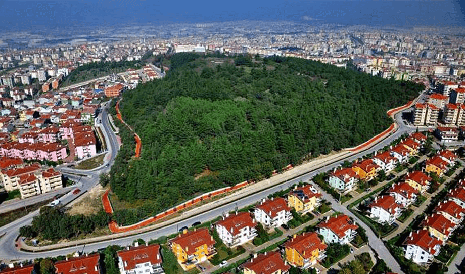 Bursa Nilufer Nilpark Mall